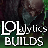 LoLalytics Builds